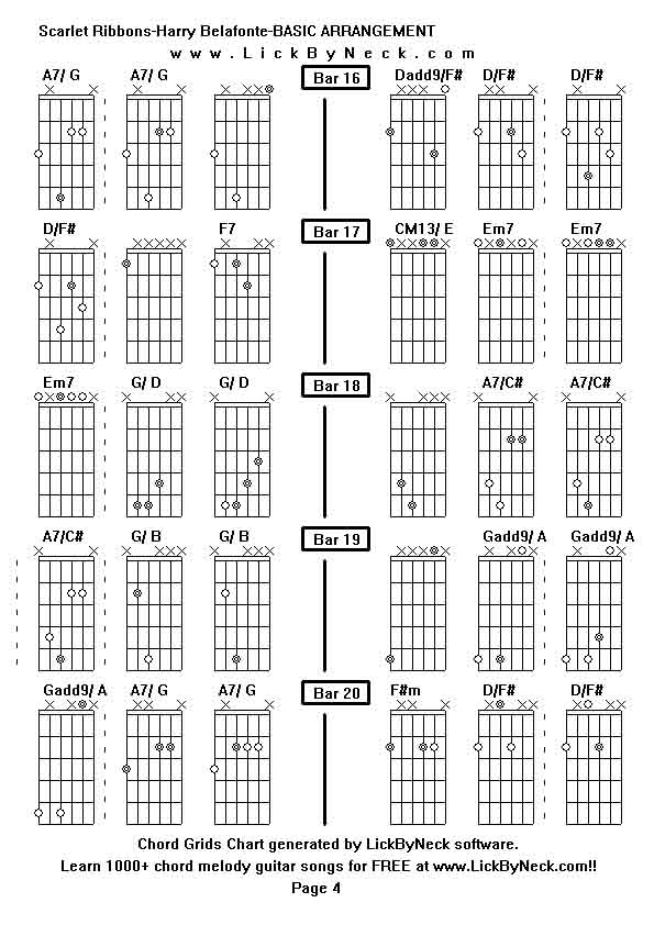 Chord Grids Chart of chord melody fingerstyle guitar song-Scarlet Ribbons-Harry Belafonte-BASIC ARRANGEMENT,generated by LickByNeck software.